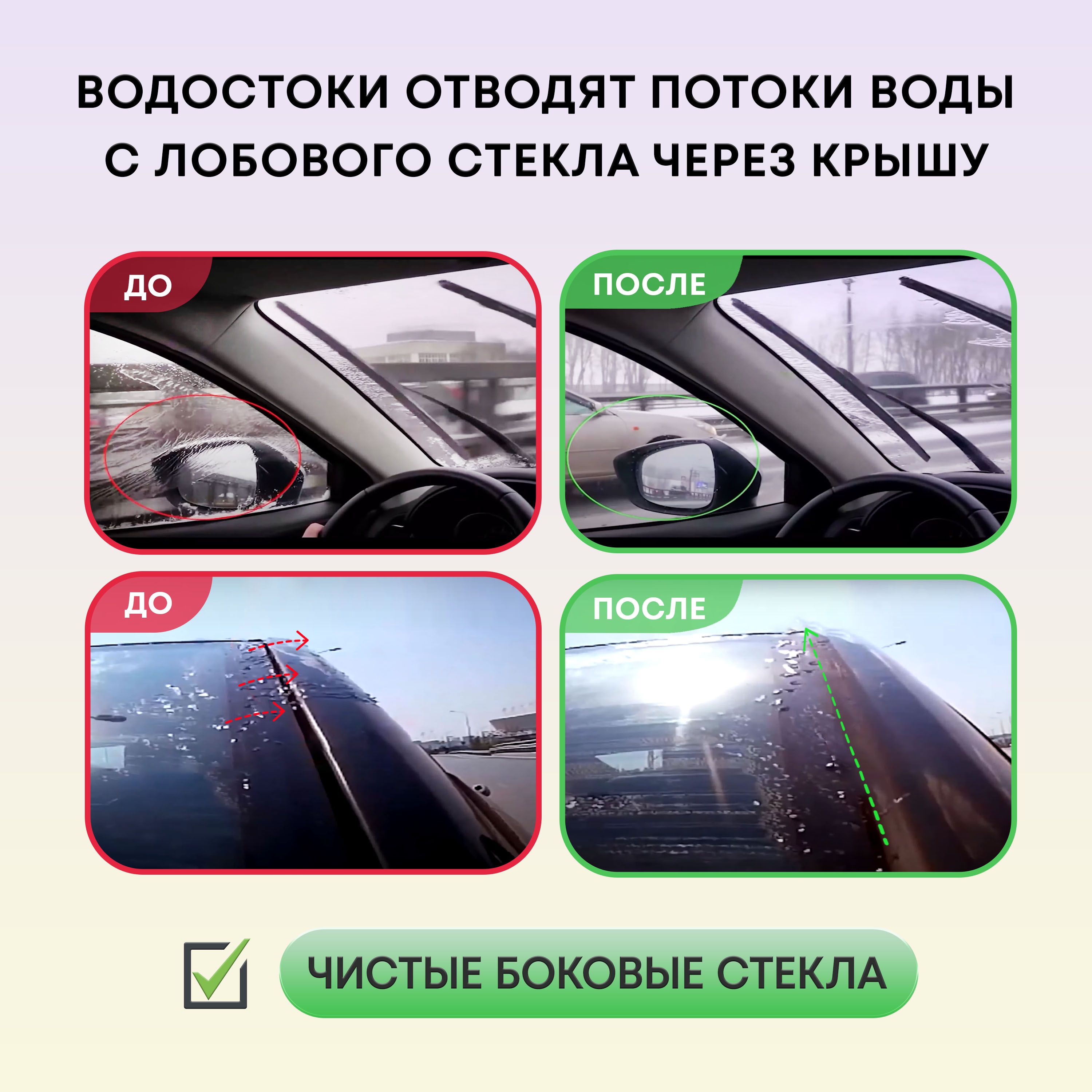 Водосток лобового стекла Премиум для Suzuki Jimny IV